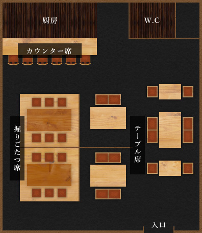 店内見取り図